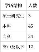 开云电竞app:南通星球石墨2024年报解读：营收下滑1792%财务费用激增12597%(图10)