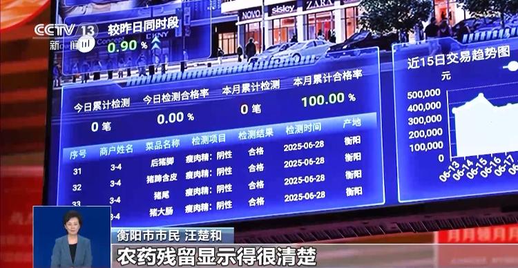 菜市场“焕新潮”圈粉年轻人代炒菜服务你体验了吗？开云电竞(图10)