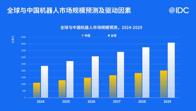 开云电竞:苹果错发三星微博深夜致歉iPhone销量破30亿库克预告AISiri乘龙卡车称被理想摆了一道双方回应(图2)