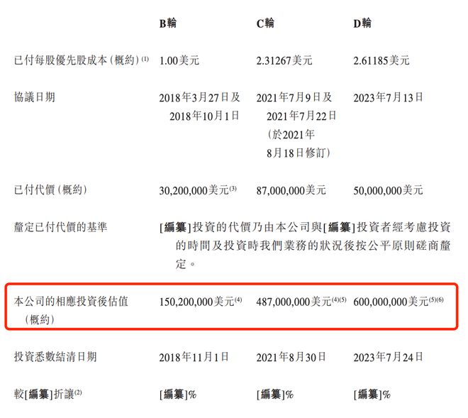 kaiyun开云电竞:前淘宝总裁要IPO敲钟了