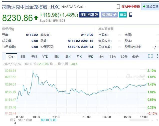 开云电竞app:突发！苹果崩了(图2)