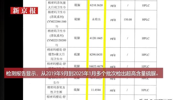 央视怒批国务院点名封杀！这几位蒙骗老百姓的大网红彻底凉凉(图13)