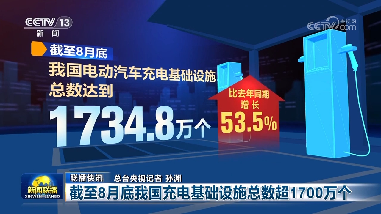 开云电竞app:秋粮丰收、水果出海、民航新高：多维数据凸显中国经济韧性与活力(图11)