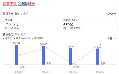开云电竞:大润发“旧”的不只是月饼配料表(图3)