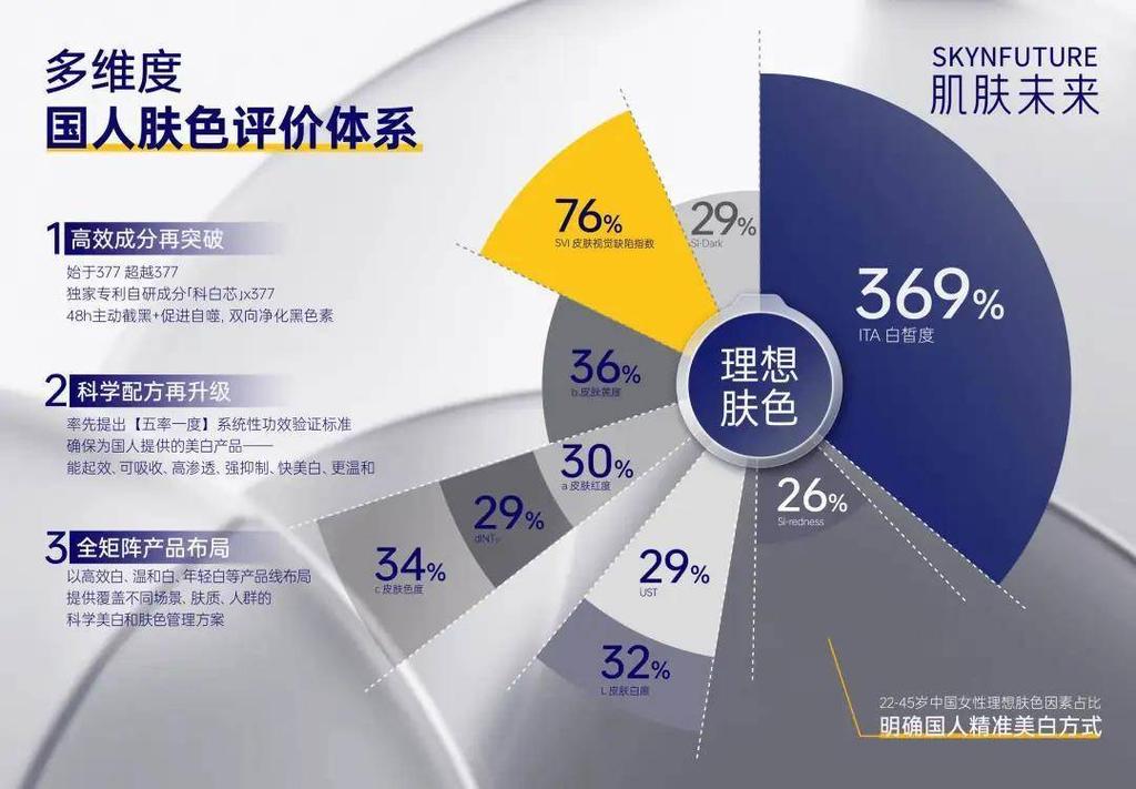 开云电竞:环亚集团亮相2025CAME：以科技重塑价值链多品牌矩阵开启高质量发展新篇章(图2)
