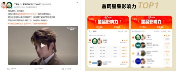 开云电竞茉酸奶官宣丁禹兮：首位代言人炸出国庆饮品档这波“双向奔赴”赢在哪？(图4)