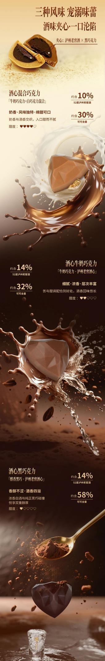 开云电竞:百年浓香藏于“心”！泸州老窖酒心巧克力荣获2025中国特色旅游商品大赛金奖(图2)