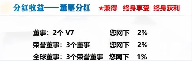 开云电竞未来生物老牌企业如何在新零售中逆袭成功？(图5)