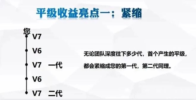开云电竞未来生物老牌企业如何在新零售中逆袭成功？(图4)