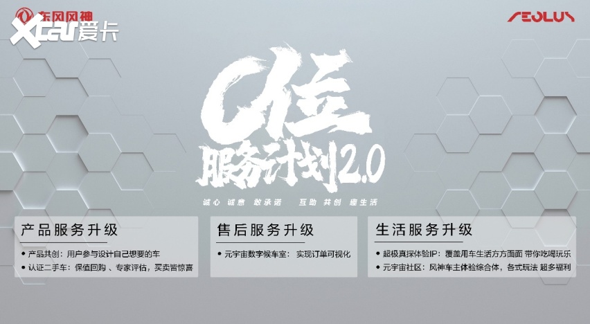 真“宠粉”东风风神皓极盲订权益出炉(图4)