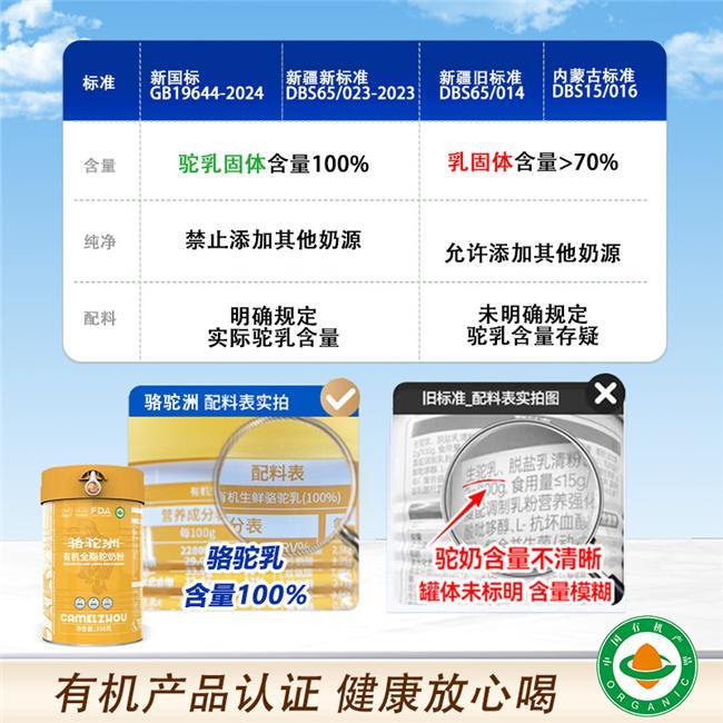 开云电竞:骆驼奶粉推荐正品驼奶品牌前8名榜单揭晓(图2)