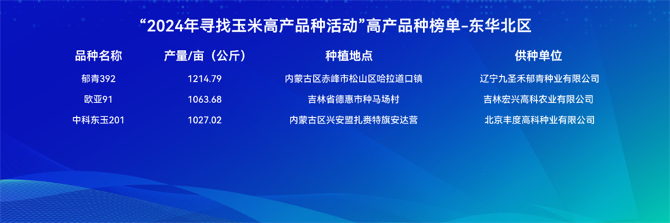 kaiyun开云电竞:2025年中国(图4)