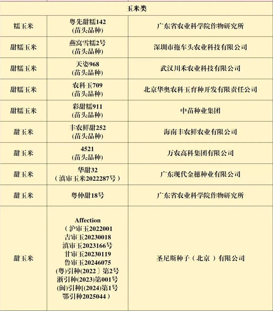 kaiyun开云电竞:2025年中国(图5)