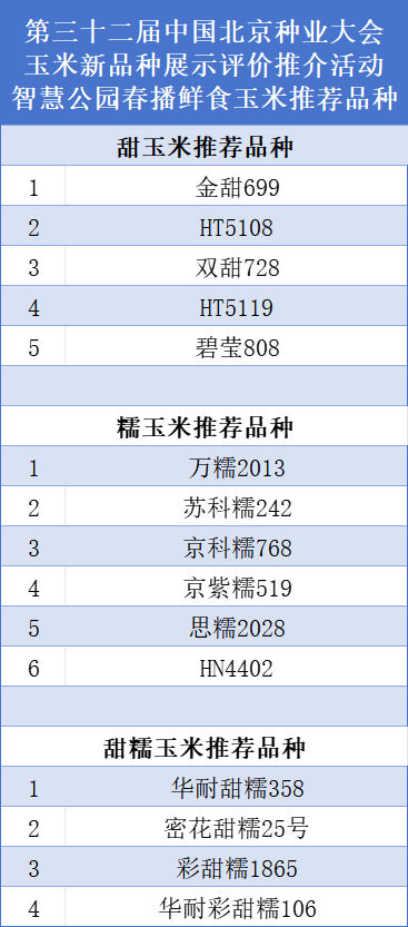 kaiyun开云电竞:2025年中国(图6)