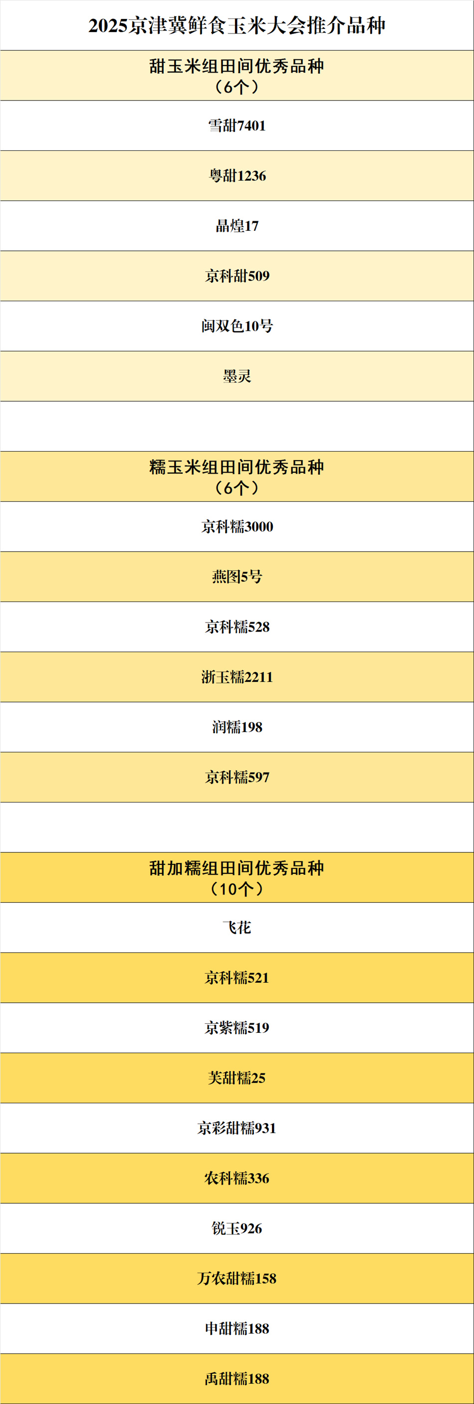 kaiyun开云电竞:2025年中国(图7)