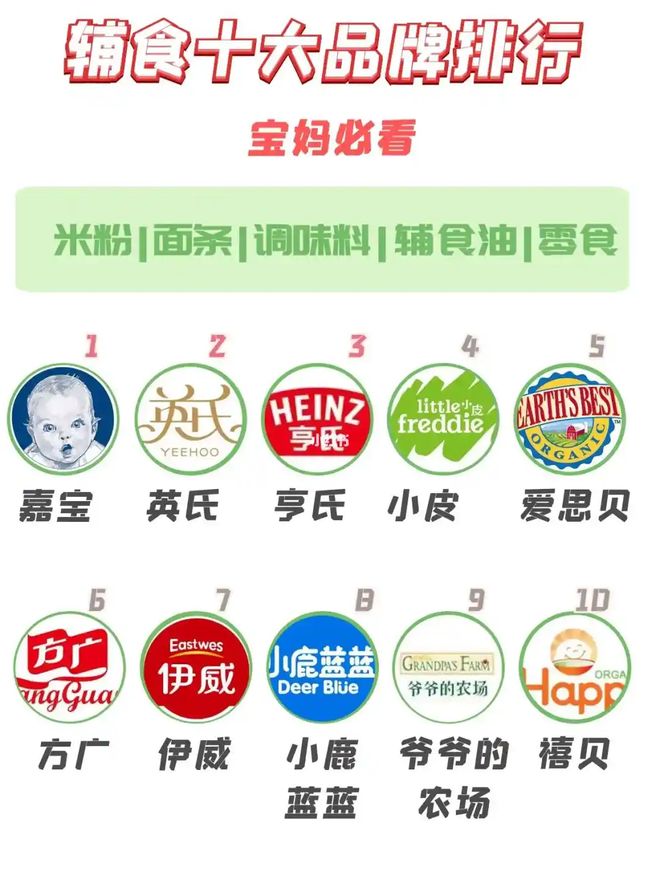 婴幼儿零食品牌排行榜10强哪个才是宝宝的最爱？