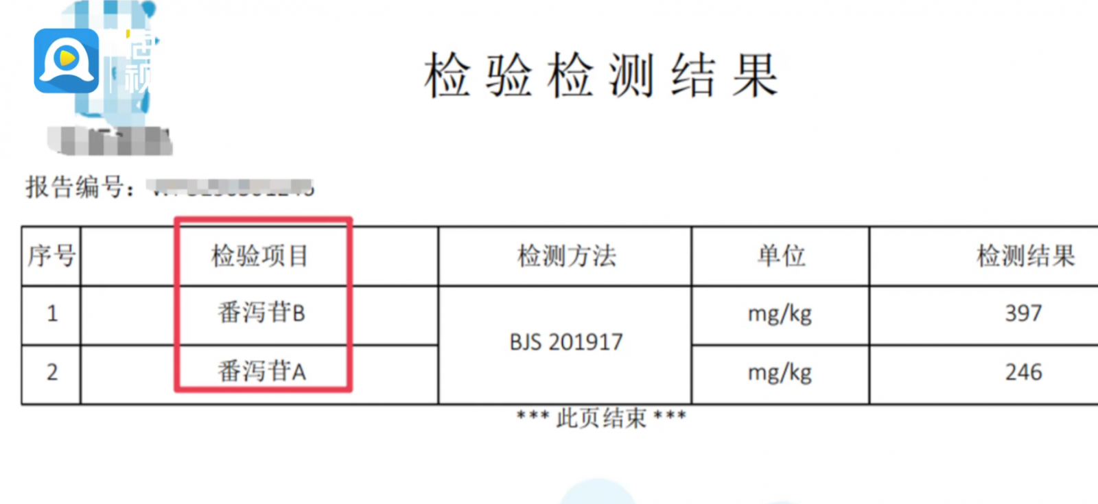 开云电竞:独立调查丨“3·15”探秘王海实验室①:果冻、话梅、保健茶……那些你熟悉的网红食品里可能暗藏着泻药与“伟哥”(图4)