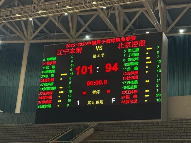 开云电竞首秀15分！辽篮新外援合格赵继伟有两帮手杨鸣回归有1个障碍(图2)