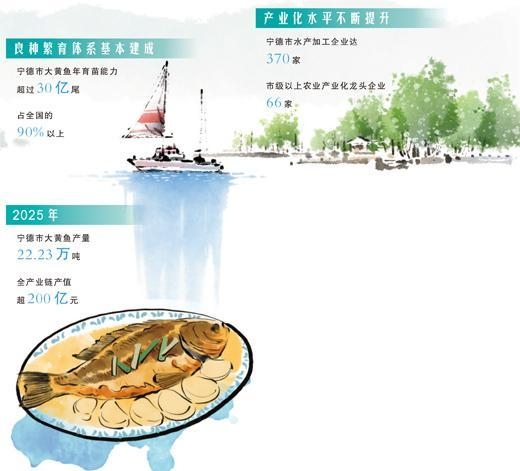 头条_石狮市融媒体中心(图2)