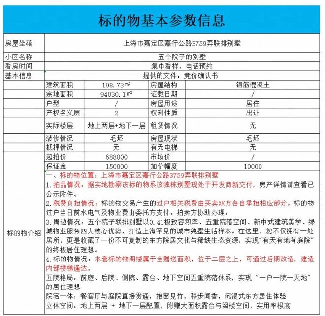 嘉定庭院大别墅公开拍卖！起拍价仅688万元！超2万人次围观！(图5)